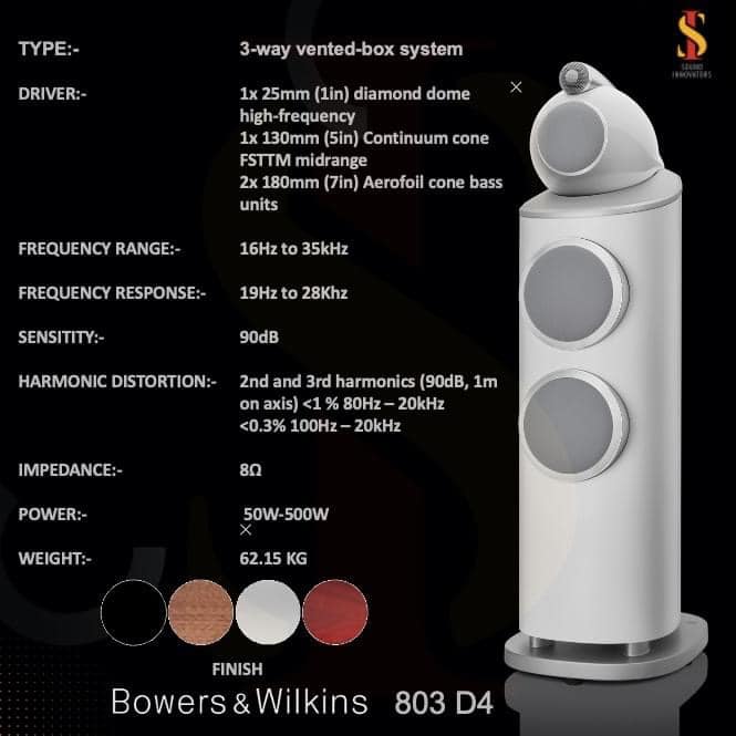 Bowers & Wilkins