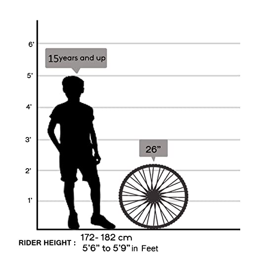 Atlas Bycycle