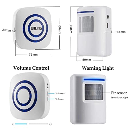 sensor security systems