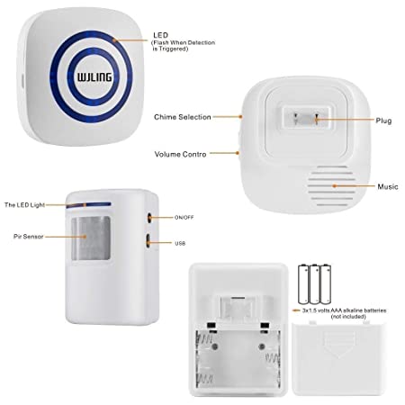 sensor security systems